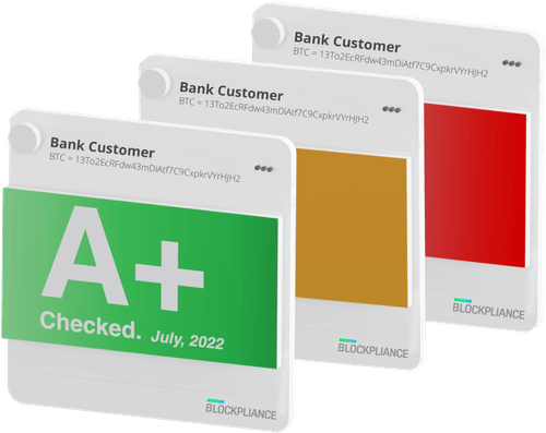 Blockpliance Risk Cards A through F